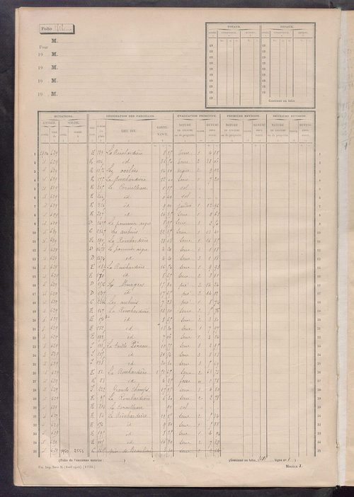 Matrice des propriétés non bâties, fol. 1801 à 2400.