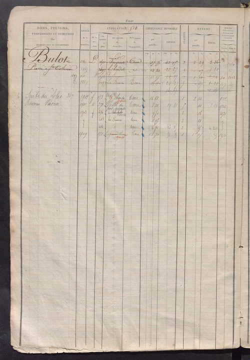Matrice des propriétés foncières, fol. 503 à 1022.