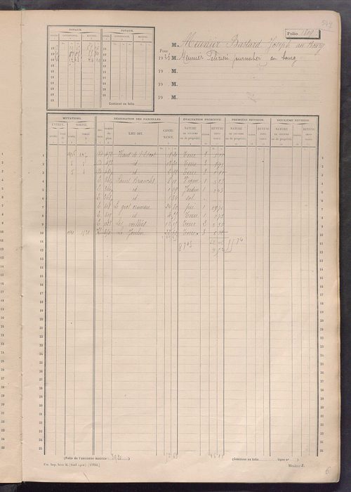 Matrice des propriétés non bâties, fol. 1801 à 2400.
