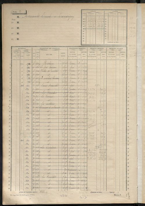 Matrice des propriétés non bâties, fol. 1 à 600.