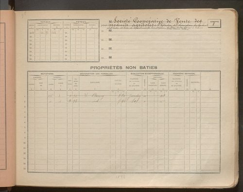 Comptes supprimés 1-400.
