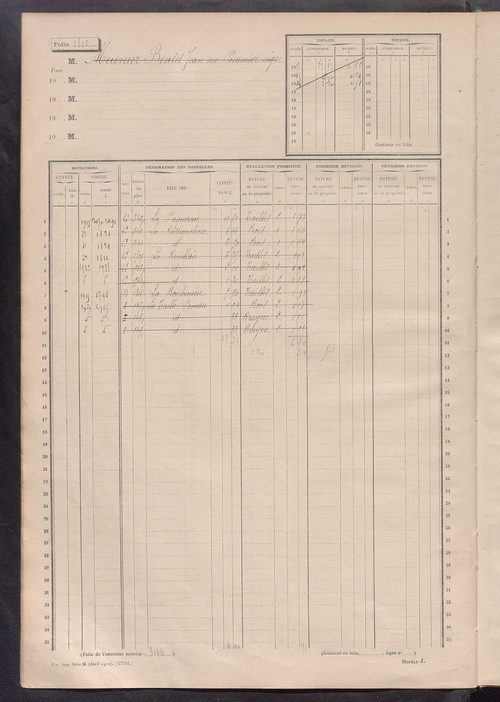 Matrice des propriétés non bâties, fol. 1801 à 2400.