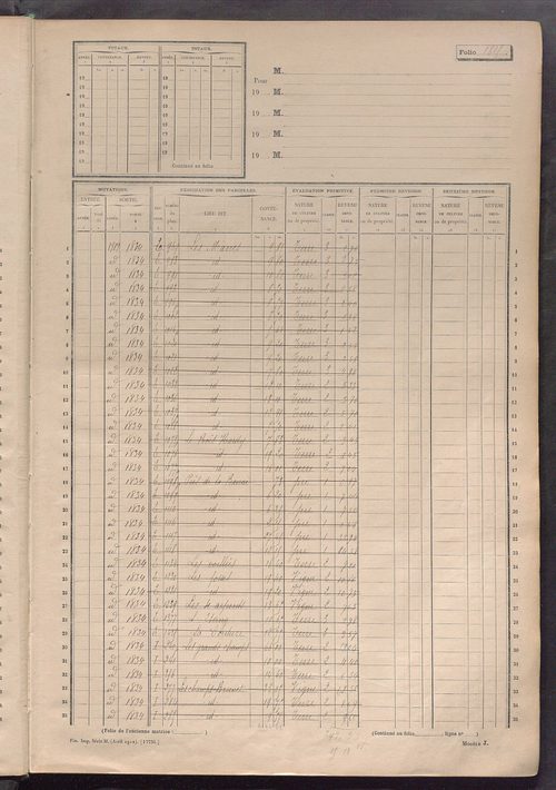 Matrice des propriétés non bâties, fol. 1801 à 2400.