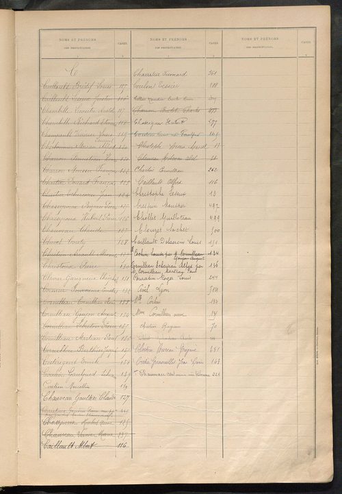 Matrice des propriétés bâties ; récapitulation ; table alphabétique des propriétaires.