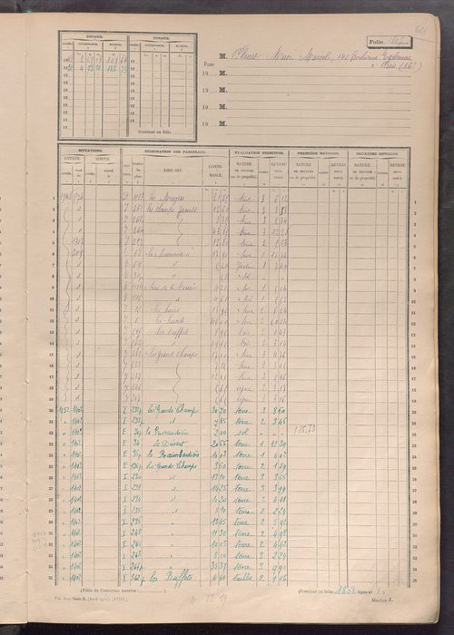 Matrice des propriétés non bâties, fol. 1801 à 2400.