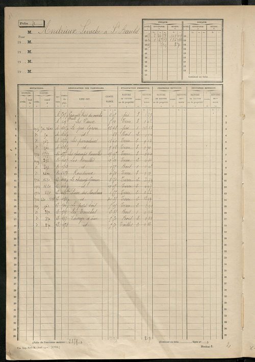 Matrice des propriétés non bâties, fol. 1 à 600.