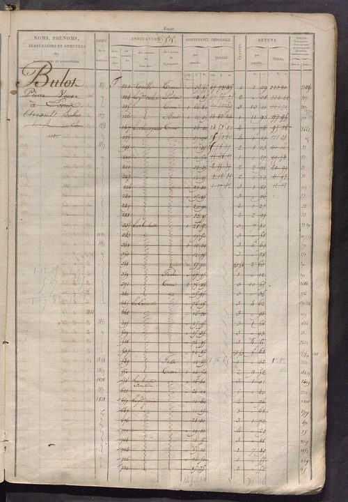 Matrice des propriétés foncières, fol. 503 à 1022.