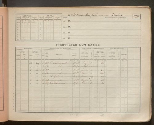 Comptes supprimés 1-400.