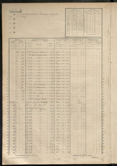 Matrice des propriétés non bâties, fol. 1 à 600.