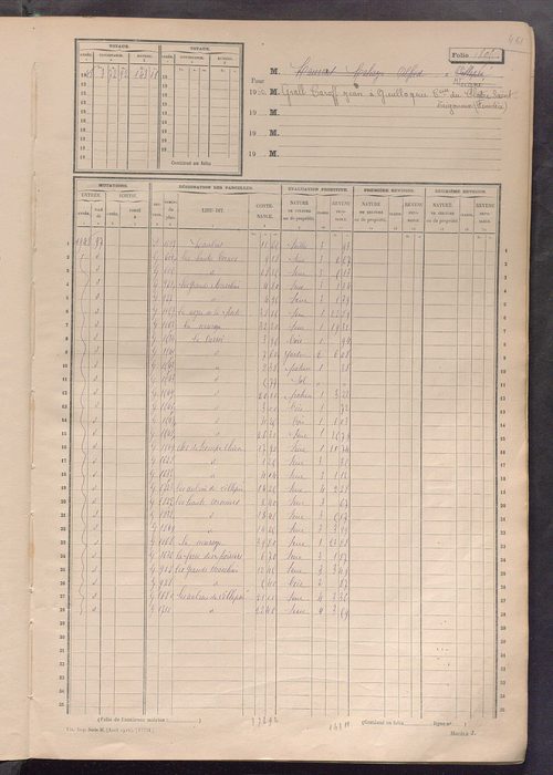 Matrice des propriétés non bâties, fol. 1801 à 2400.