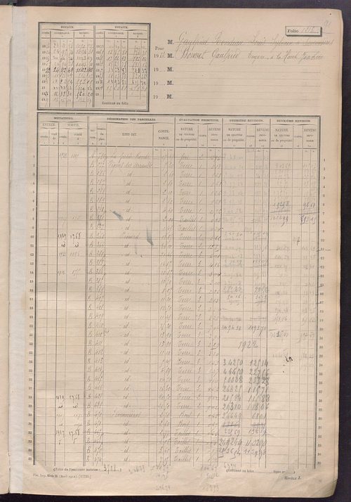 Matrice des propriétés non bâties, fol. 1201 à 1800.