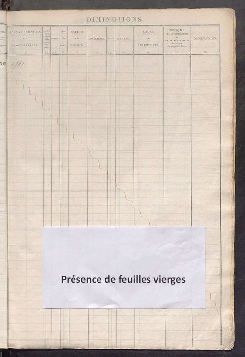 Registre présentant les augmentations et les diminutions survenues dans les contenances et les revenus portés sur les matrices cadastrales, 1828-1914 ; récapitulation des contenances et des revenus imposables, 1826 ; matrice des propriétés foncières, fol.