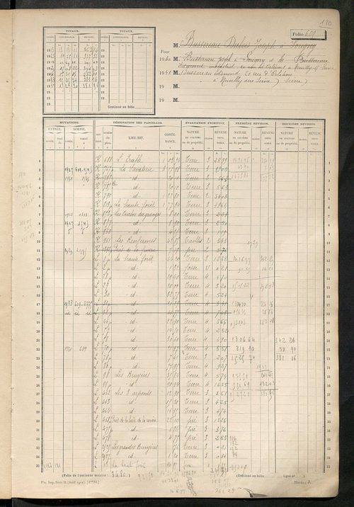 Matrice des propriétés non bâties, fol. 601 à 1200.