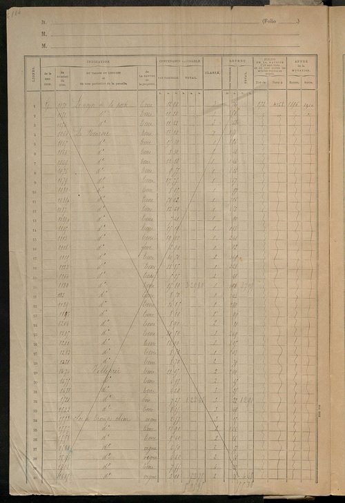 Matrice des propriétés foncières, fol. 4103 à 4602.