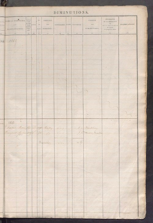 Registre présentant les augmentations et les diminutions survenues dans les contenances et les revenus portés sur les matrices cadastrales, 1828-1914 ; récapitulation des contenances et des revenus imposables, 1826 ; matrice des propriétés foncières, fol.