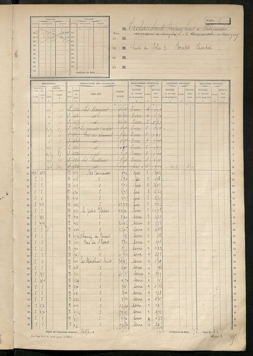 Matrice des propriétés non bâties, fol. 1 à 600.