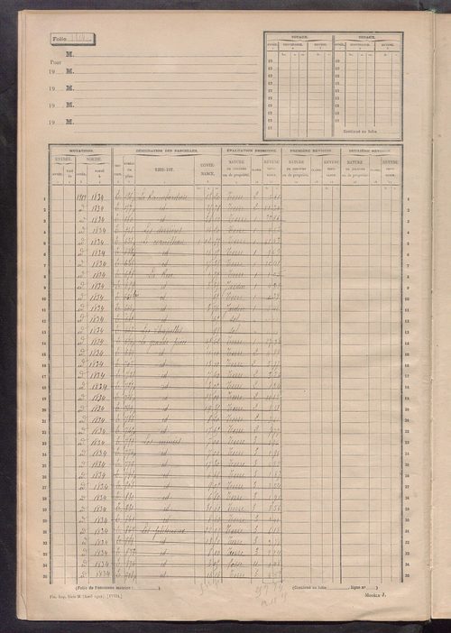 Matrice des propriétés non bâties, fol. 1801 à 2400.