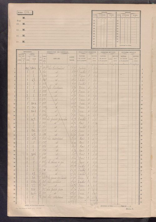 Matrice des propriétés non bâties, fol. 1801 à 2400.