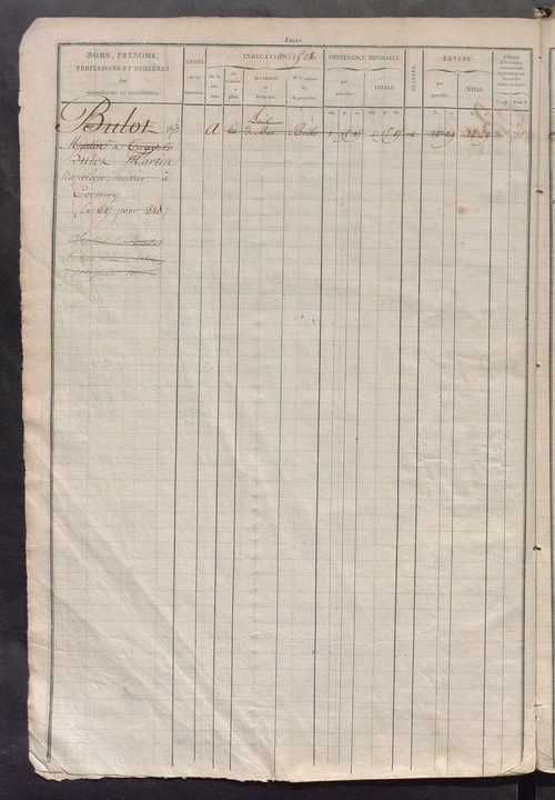 Matrice des propriétés foncières, fol. 503 à 1022.
