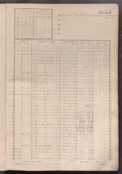Matrice des propriétés non bâties, fol. 1801 à 2400.