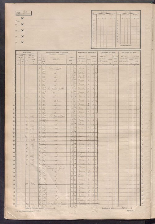 Matrice des propriétés non bâties, fol. 1201 à 1800.