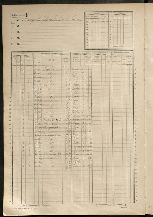 Matrice des propriétés non bâties, fol. 1 à 600.
