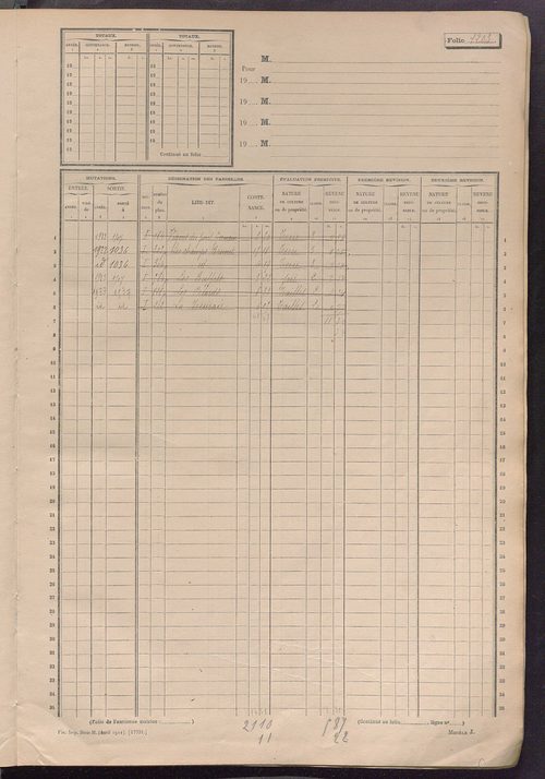 Matrice des propriétés non bâties, fol. 1201 à 1800.
