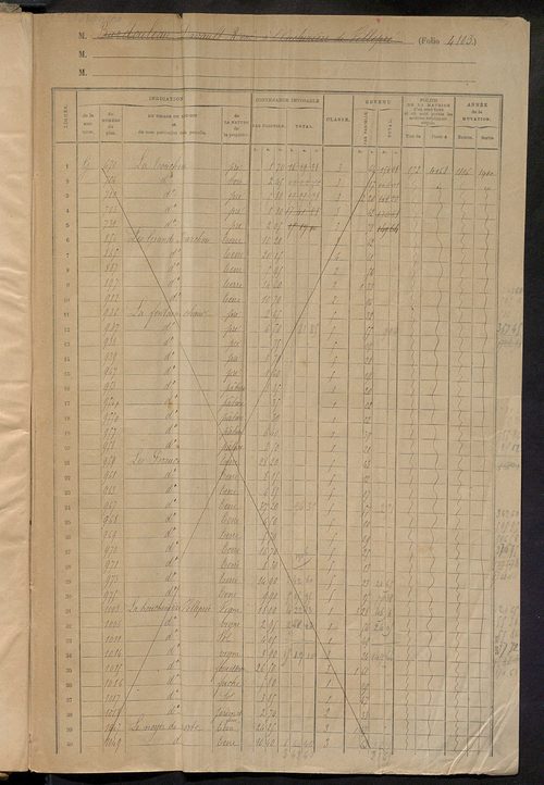 Matrice des propriétés foncières, fol. 4103 à 4602.