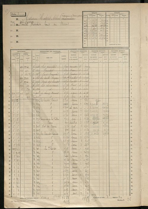 Matrice des propriétés non bâties, fol. 1 à 600.