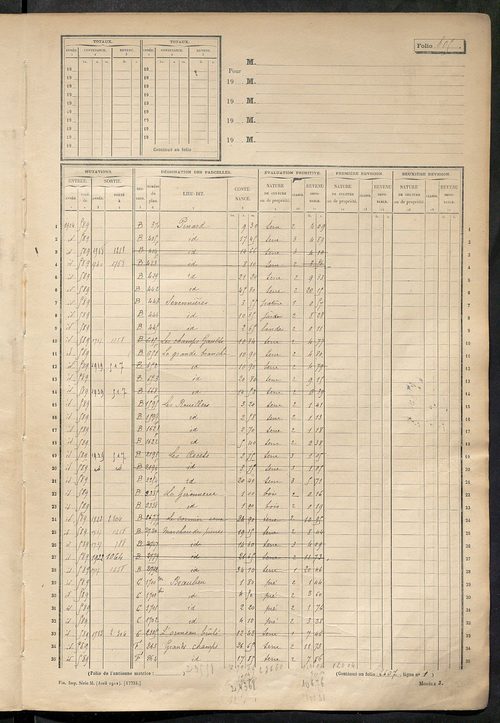 Matrice des propriétés non bâties, fol. 601 à 1200.