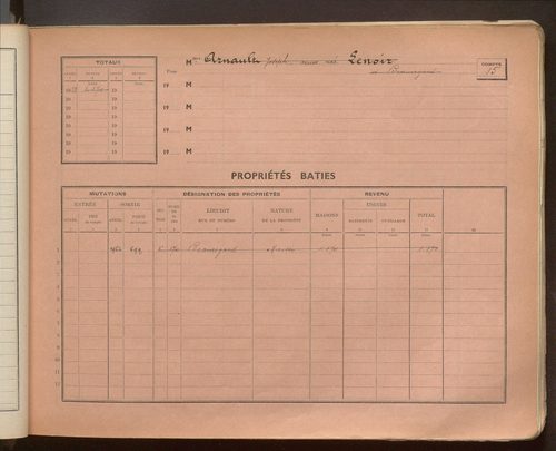 Comptes supprimés 1-400.