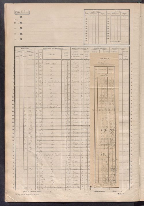 Matrice des propriétés non bâties, fol. 1201 à 1800.