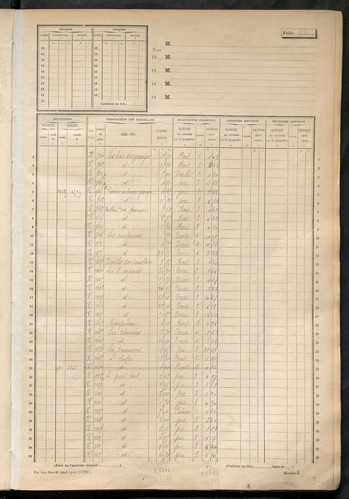 Matrice des propriétés non bâties, fol. 601 à 1200.