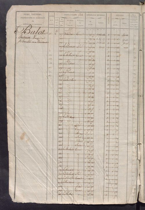 Matrice des propriétés foncières, fol. 503 à 1022.