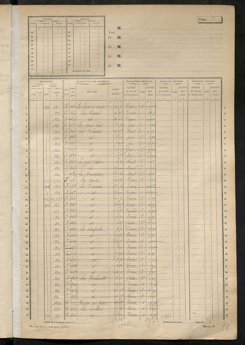 Matrice des propriétés non bâties, fol. 1 à 600.