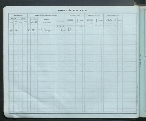Comptes actifs Gas - Per.
