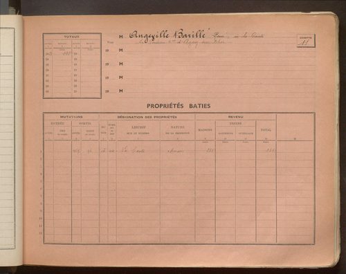 Comptes supprimés 1-400.