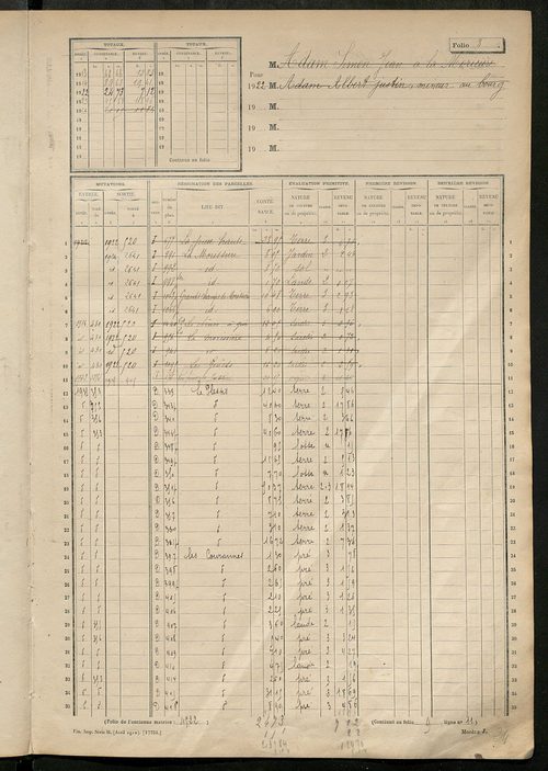 Matrice des propriétés non bâties, fol. 1 à 600.