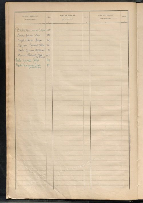Matrice des propriétés bâties ; récapitulation ; table alphabétique des propriétaires.