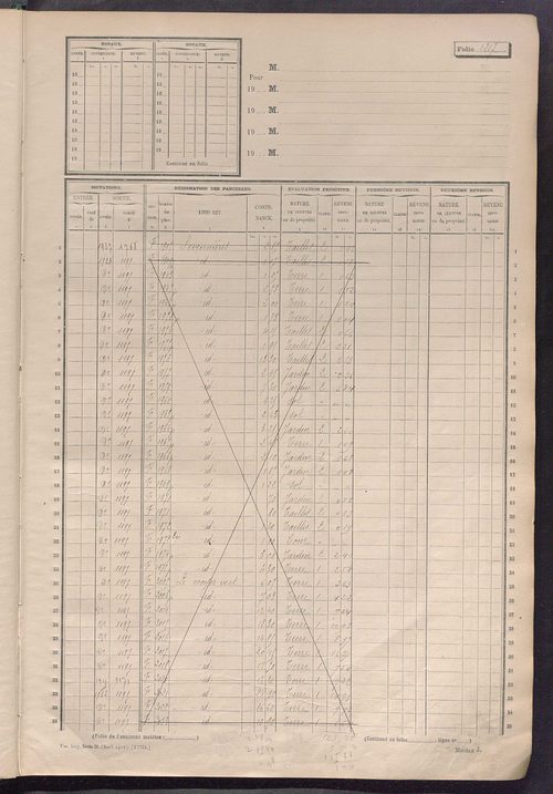 Matrice des propriétés non bâties, fol. 1201 à 1800.