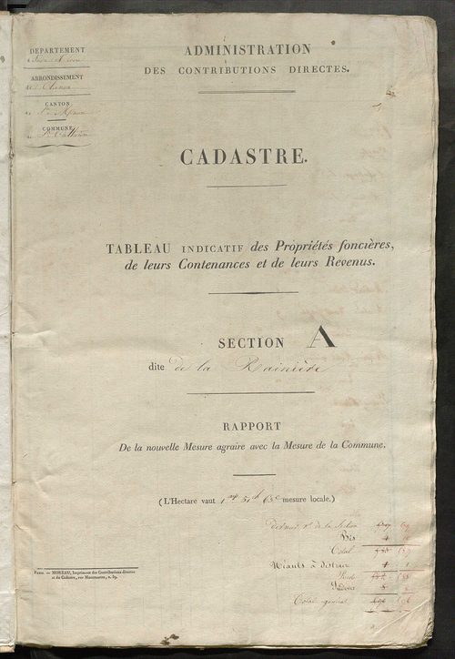 Etats de sections.