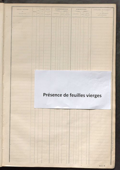Tableau présentant les augmentations et les diminutions survenues dans la matière imposable ; récapitulation ; table alphabétique des propriétaires ; matrice des propriétés non bâties, fol. 1 à 400.