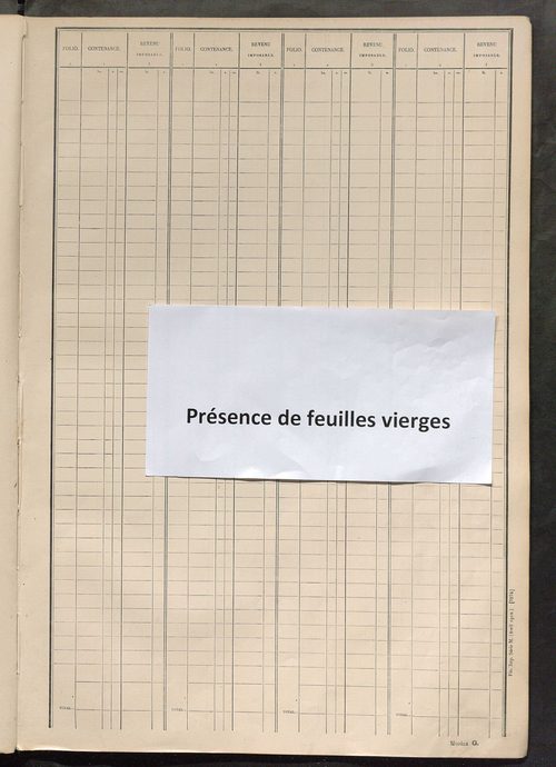 Tableau présentant les augmentations et les diminutions survenues dans la matière imposable ; récapitulation ; table alphabétique des propriétaires ; matrice des propriétés non bâties, fol. 1 à 400.
