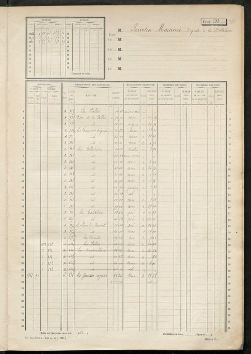 Matrice des propriétés non bâties, fol. 501 à 875.