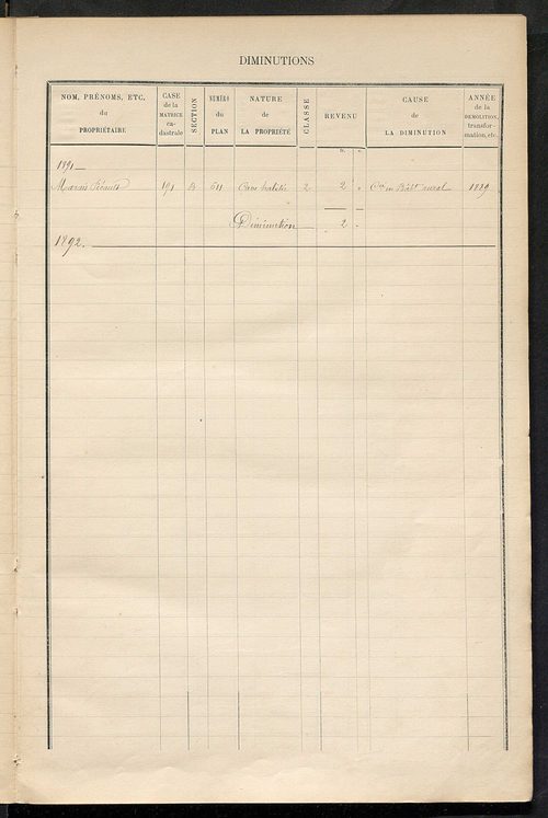 Matrice des propriétés bâties ; augmentations et diminutions, 1883-1891 ; séparation des revenus cadastraux afférents, pour l'année 1882, aux propriétés bâties et non bâties (état-balance) ; table alphabétique des propriétaires.