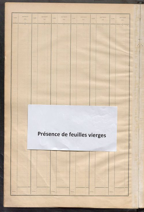 Matrice des propriétés bâties ; récapitulation ; table alphabétique des propriétaires.