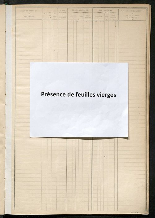 Tableau présentant les augmentations et les diminutions survenues dans la matière imposable ; récapitulation ; table alphabétique des propriétaires ; matrice des propriétés non bâties, fol. 1 à 500.