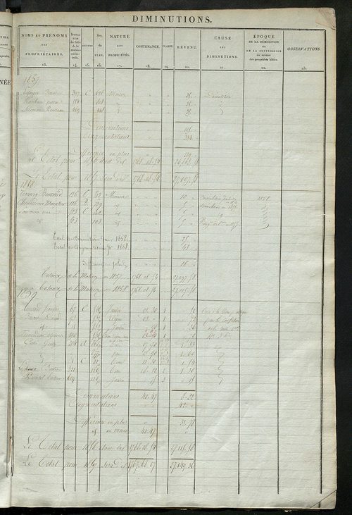 Registre présentant les augmentations et les diminutions survenues dans les contenances et les revenus portés sur les matrices cadastrales, 1838-1914 ; récapitulation des contenances et des revenus imposables, 1836 ; matrice des propriétés foncières, fol.