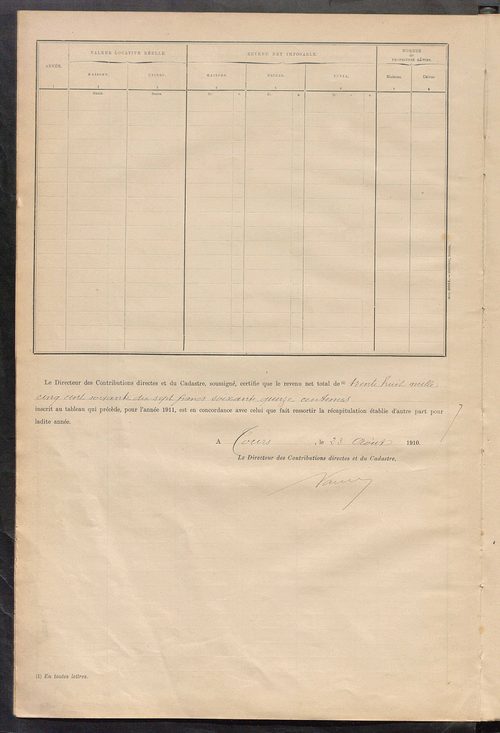 Matrice des propriétés bâties ; récapitulation ; table alphabétique des propriétaires.