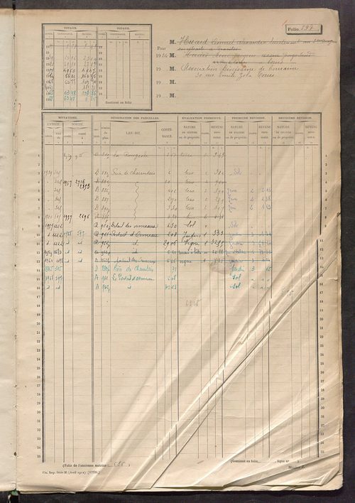 Matrice des propriétés non bâties, fol. 597 à 1196.